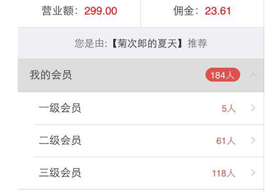微信三級(jí)分銷系統(tǒng)